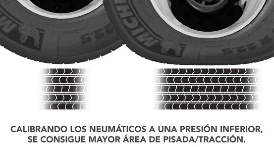 Calibrando los neumáticos a una presión inferior se consigue mayor área de pisada y tracción